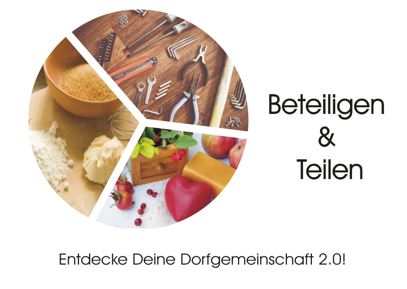 Neben dem Text "Beteiligen & Teilen" eine kuchenförmige Symbolik mit je einem Drittel Werkzeugen, Lebensmitteln und Gebrauchsgegenständen. Darunter steht "Entdecke Deine Dorfgemeinschaft 2.0!"